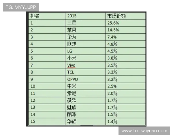掘金薪资1.88亿排名第六薪资结构相对合理